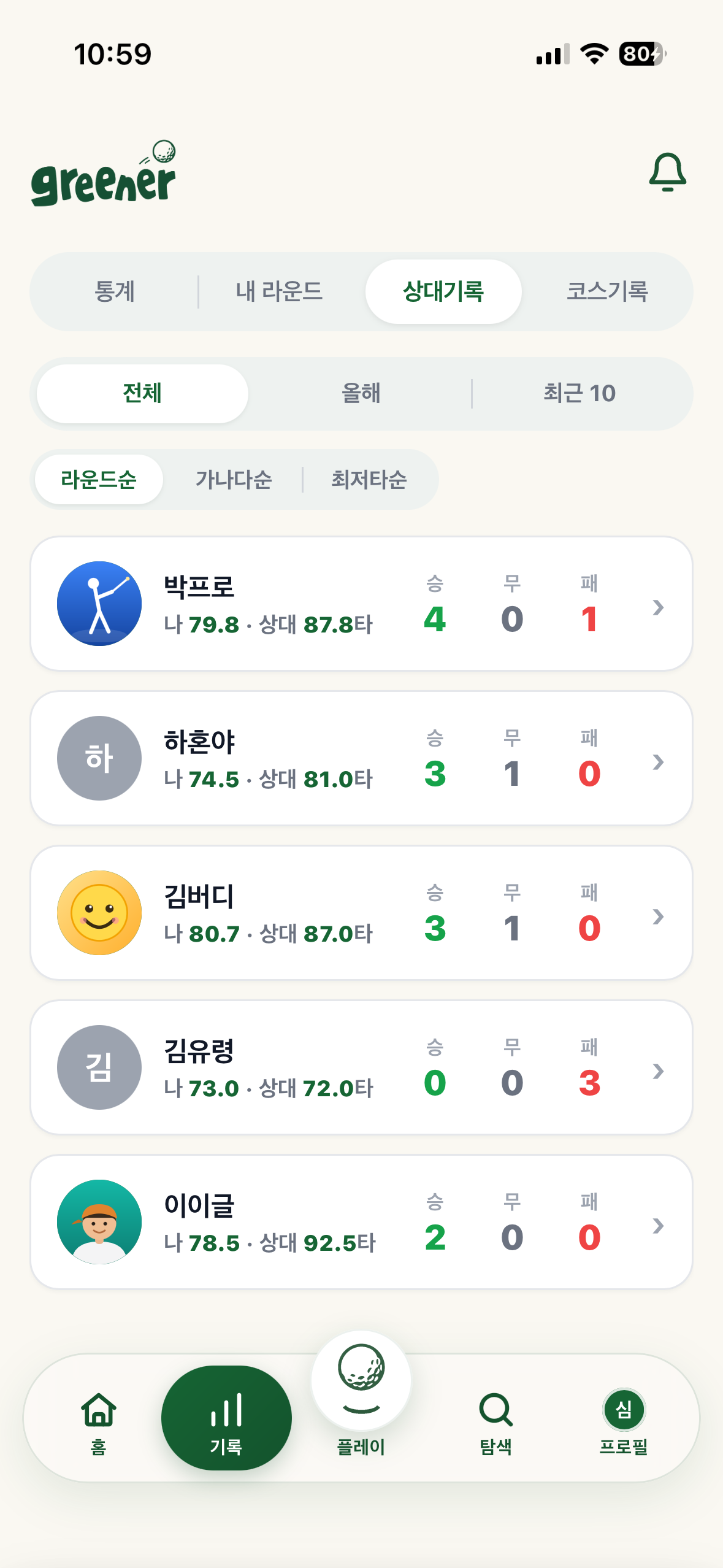 greener 선수별 상대 기록